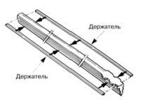 Замена щеток стеклоочистителей