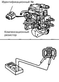 Проверка системы питания