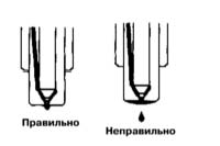 Проверка системы питания