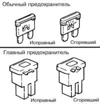 Предохранители  электрооборудования