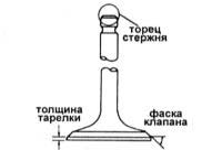 Головка цилиндра двигателя