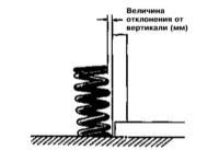 Головка блока цилиндров дизель