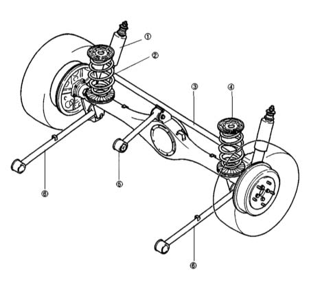 Задняя подвеска