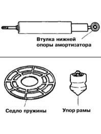 Установка амортизаторов Киа